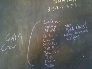 Scores